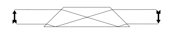 Dove prism ray tracing